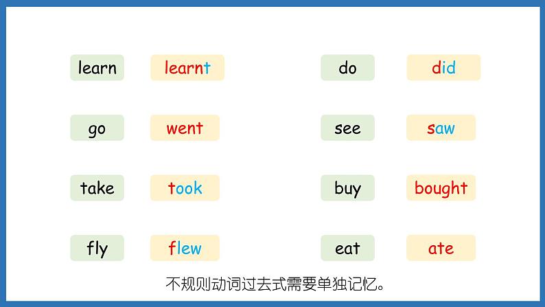 Review Module Unit 1（课件）外研版（三起点）六年级英语下册08