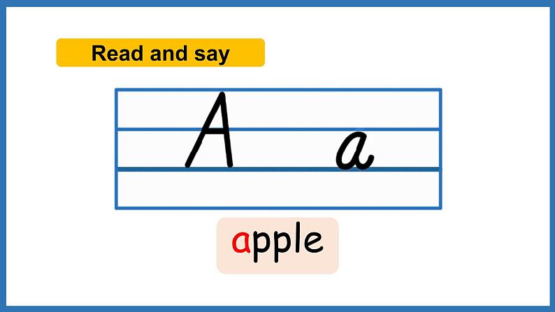 Review Module Unit 1（课件）外研版（三起点）三年级英语下册08