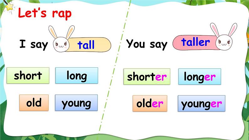 人教版（PEP）英语六年级下册 Unit 1 Part B 第3课时 授课课件+同步教案+音频素材03