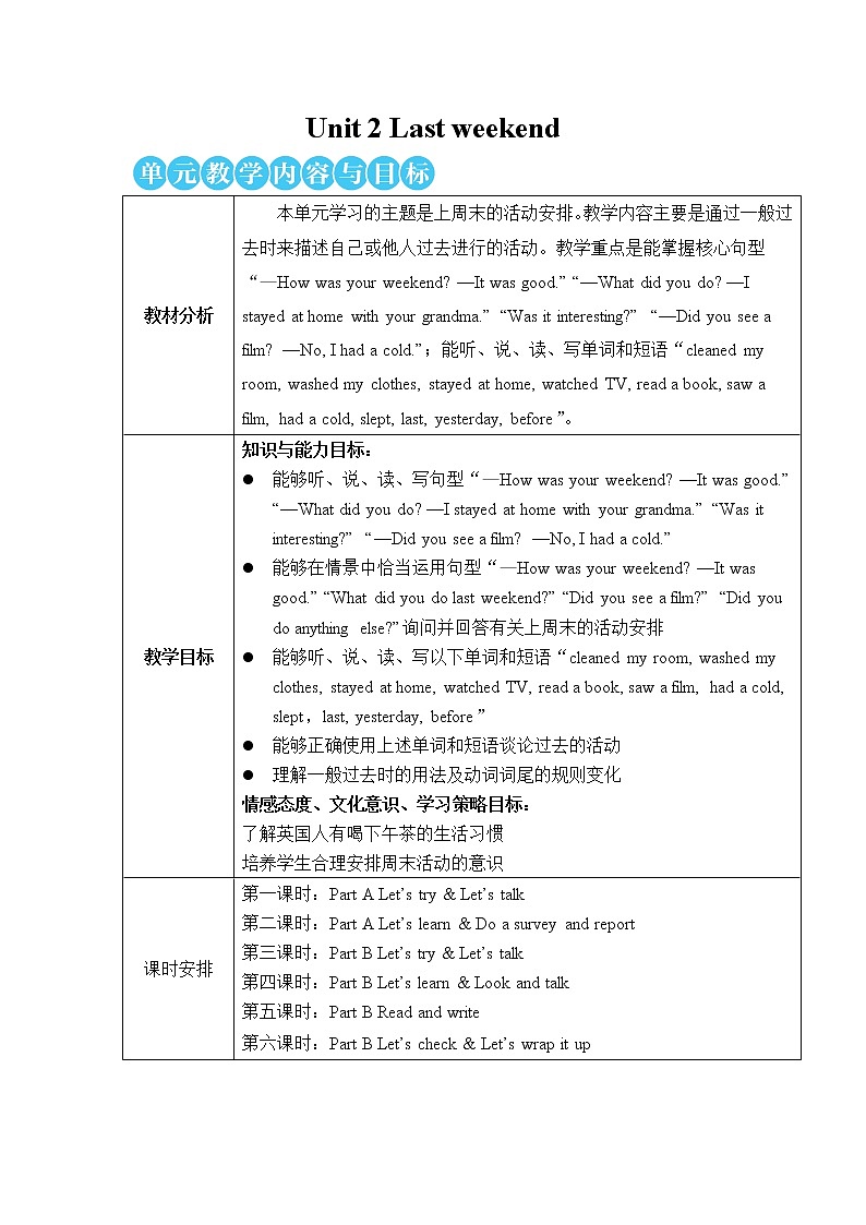 人教版（PEP）英语六年级下册 The first period（第一课时） 同步教案第1页