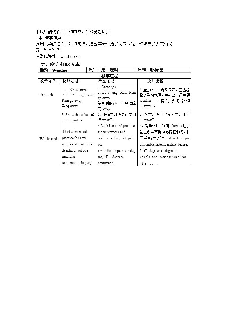 Unit 12 Four seasons in one day  教案02