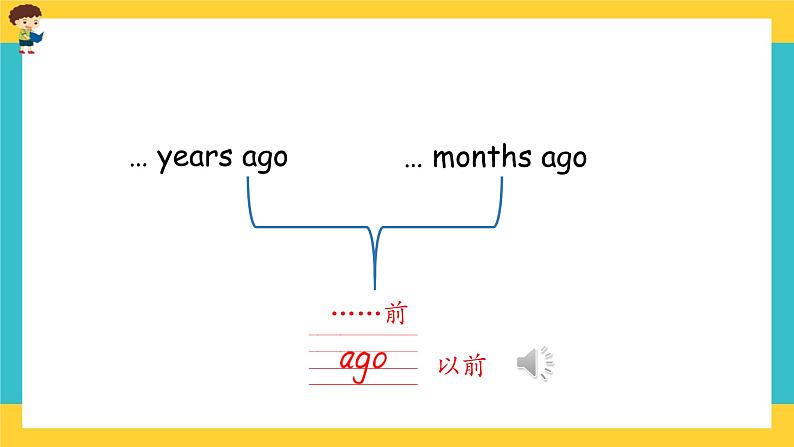 Unit 4 Then and now Part A 第二课时 课件+教案+课时练+素材07