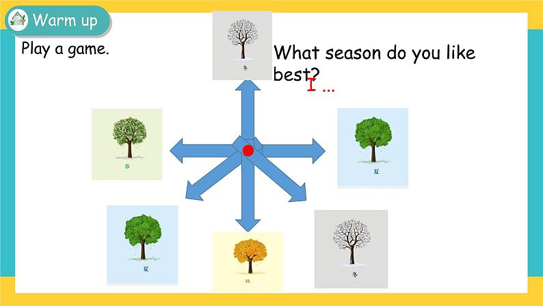 Unit 4 Then and now Part B 第二课时 课件+教案+课时练+素材02