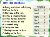人教版（PEP）英语六年级下册 Day 1 A beautiful farm 授课课件+同步教案+音频素材