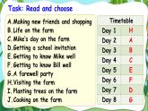 人教版（PEP）英语六年级下册 Day 1 A beautiful farm 授课课件+同步教案+音频素材