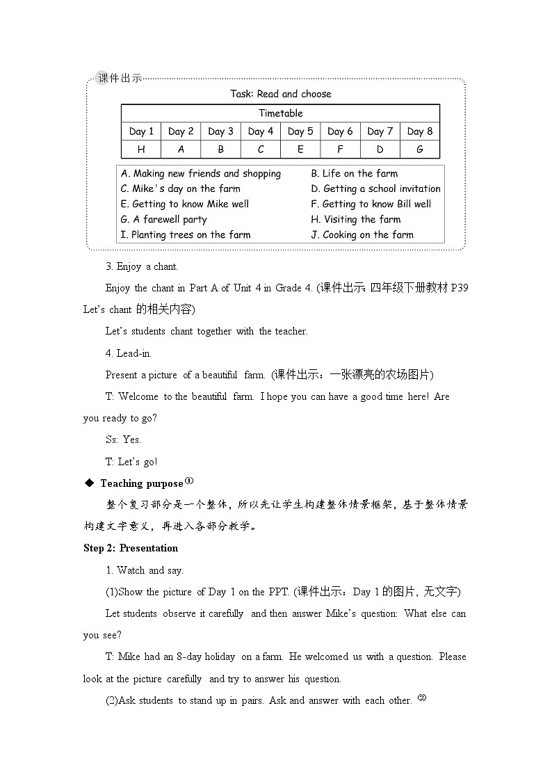 人教版（PEP）英语六年级下册 Day 1 A beautiful farm 授课课件+同步教案+音频素材03