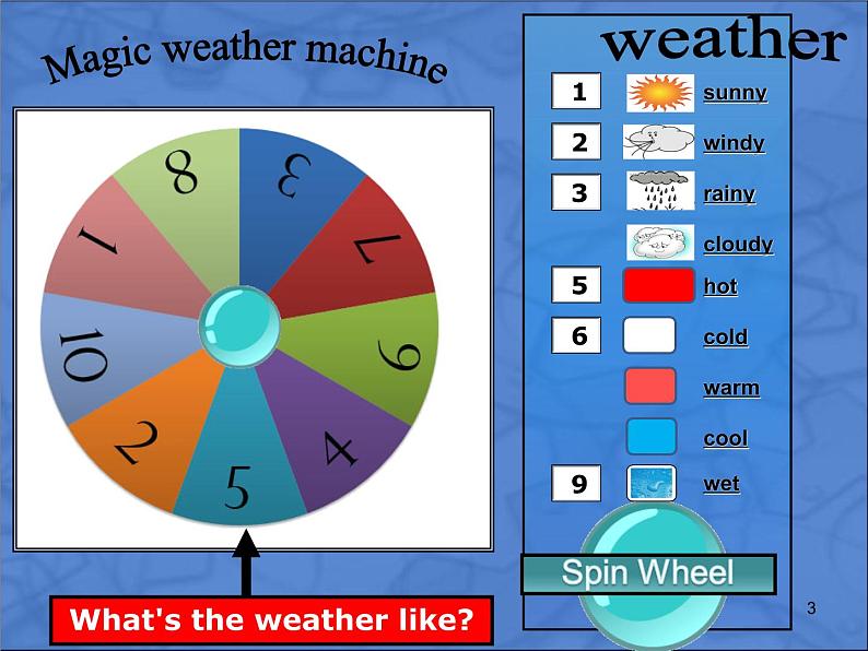 unit12  Fun with language课件03