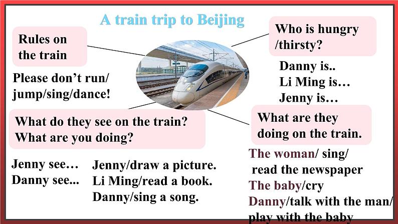 Unit 1 Again, Please（课件+素材）冀教版（三起）英语五年级下册04