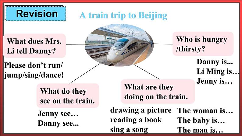 Unit 1 Lesson 5 What Are They Doing（课件+素材）冀教版（三起）英语五年级下册02