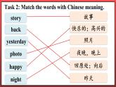 Unit 4  Again, Please!（課件+素材）冀教版（三起）英語(yǔ)五年級(jí)下冊(cè)