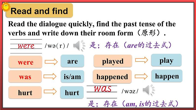 Lesson 21第7页