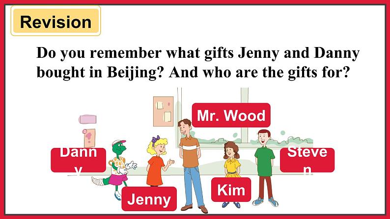 Unit 4  Lesson 23 An Email from Li Ming（课件+素材）冀教版（三起）英语五年级下册02