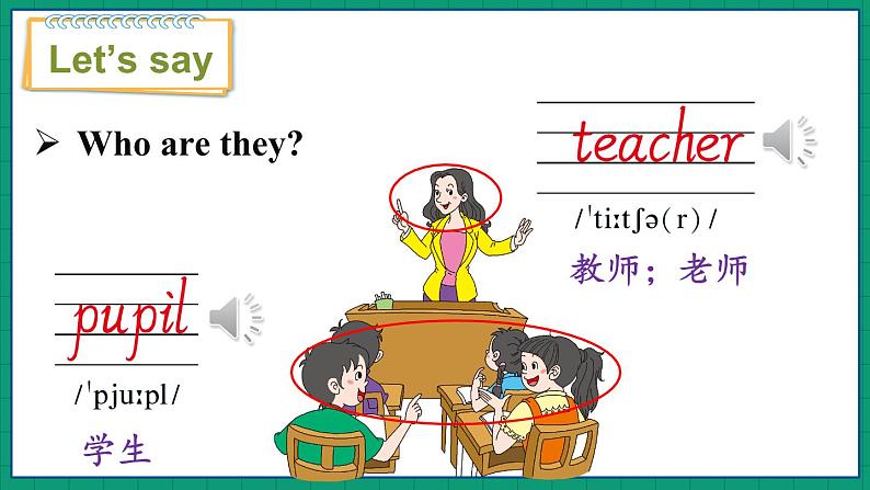 Unit 1 Lesson 1 How Are You（课件+素材）冀教版（三起）英语四年级下册03