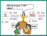 Unit 1 Lesson 1 How Are You（课件+素材）冀教版（三起）英语四年级下册
