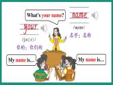 Unit 1 Lesson 1 How Are You（课件+素材）冀教版（三起）英语四年级下册