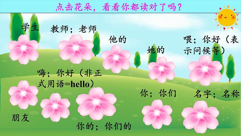 Unit 1 Lesson 1 How Are You（课件+素材）冀教版（三起）英语四年级下册07