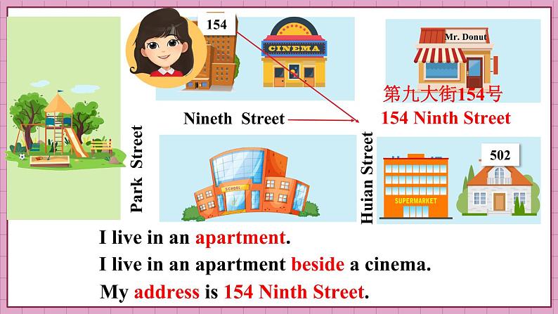 Unit 3 Lesson 15 Where Do You Live（课件+素材）冀教版（三起）英语四年级下册05