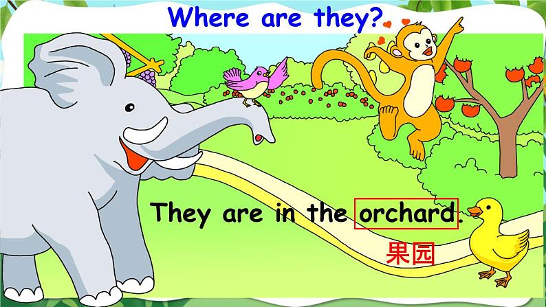 人教版（PEP）英语三年级下册Recycle 2 The first period 授课课件第8页