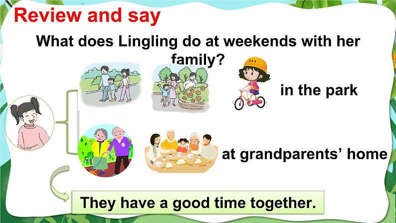 湘少版英语六年级下册Unit 1第二课时（Part C, Part D） 课件+音频素材04