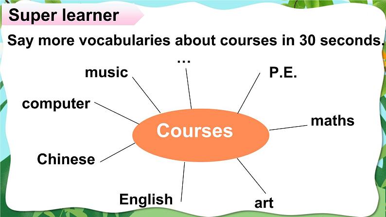湘少版英语六年级下册General RevisionⅠ 课件+音频素材+同步教案07