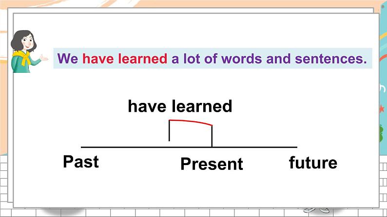 精通6英下 Unit 1 Lesson 3 PPT课件+教案05