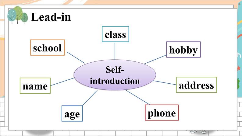 Unit 4 Task 3&4第2页