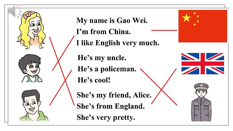 Unit 4 Task 3&4第6页