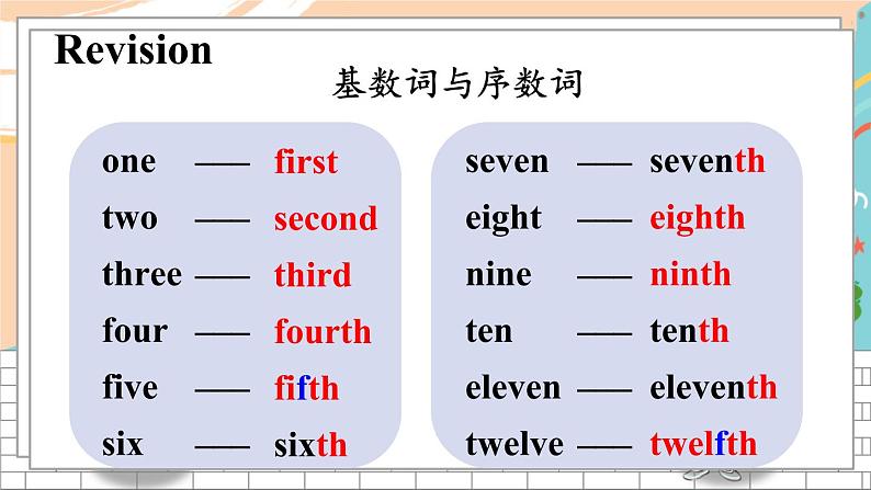 精通6英下 Unit 4 Task 9&10 PPT课件+教案04