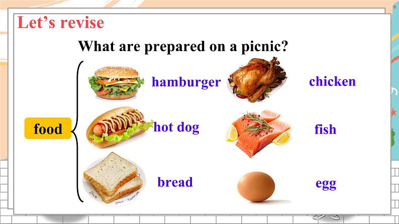 Unit 5 Task 5&6第8页