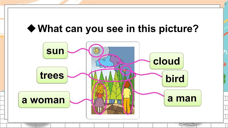 精通5英下 Unit 5 Lesson 29 PPT课件+教案07