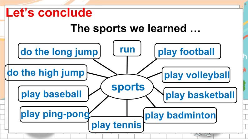 精通5英下 Unit 6 Lesson 36 PPT课件+教案06