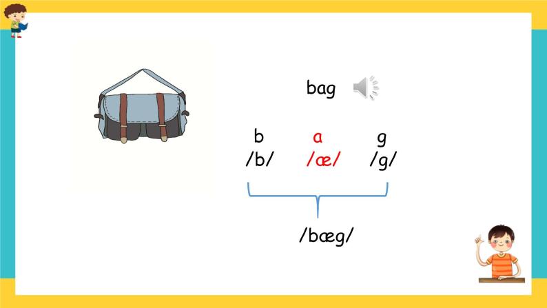 Unit 1 Welcome back to school Part A 第三课时 课件+教案+练习+素材05