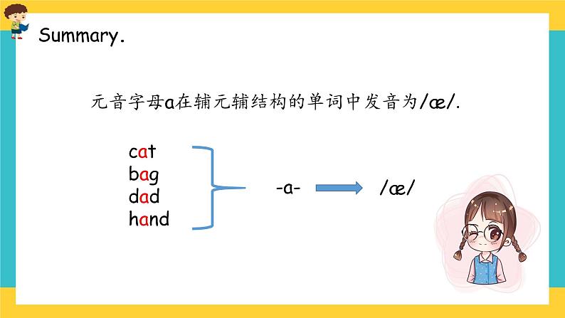 Unit 1 Welcome back to school Part A 第三课时 课件+教案+练习+素材08