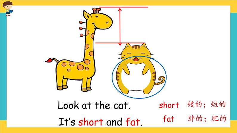 Unit 3 At the zoo Part A 第一课时 课件+教案+练习+素材05