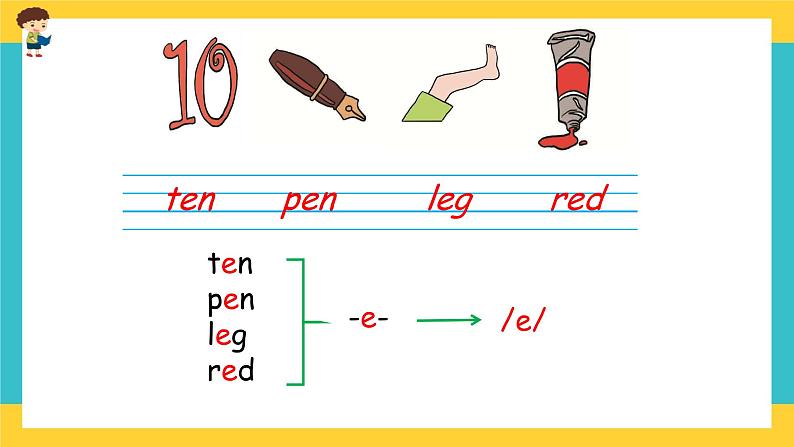 Unit 6 How many Part A 第三课时 课件+教案+练习+素材05