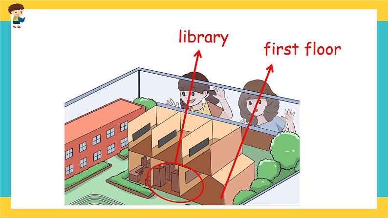 Unit 1 My school Part A 第二课时 课件+教案+练习+素材06