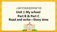 人教版 (PEP)四年级下册Unit 1 My school Part B完美版课件ppt