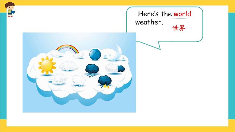 Unit 3 Weather Part B 第二课时 课件+教案+练习+素材05