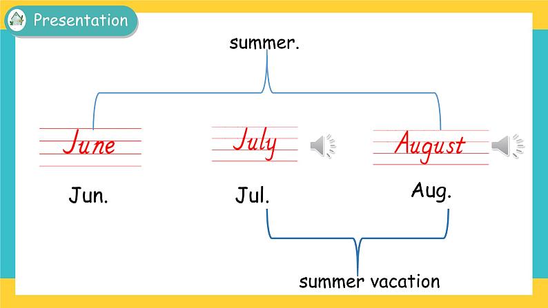 Unit 3 My school calendar Part B 第二课时 课件+教案+练习+素材04