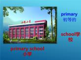 外研社小学英语三起六年级下册课件-M9-U1