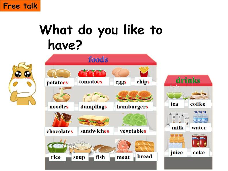 Let 's read Module 4 Foods and drinks课件第7页