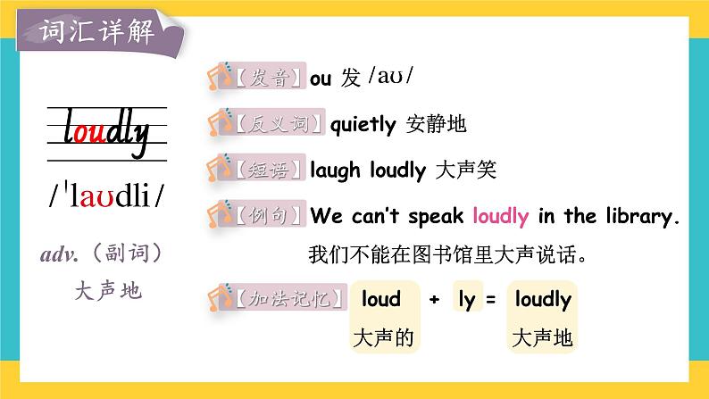 Module 5 Unit 1 He is playing the suona but the phone rings课件第6页
