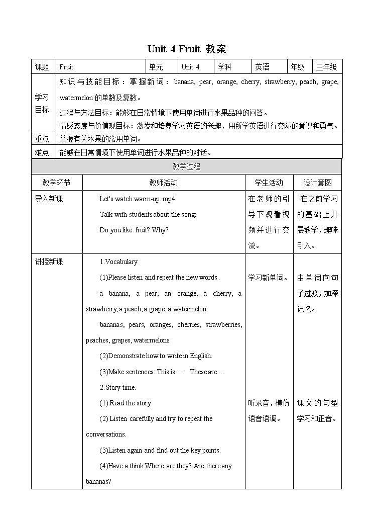 Unit 4 Fruit 第一课时 课件01
