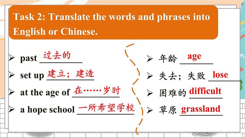 陕旅6英下 Unit 3 Part C PPT课件+教案03