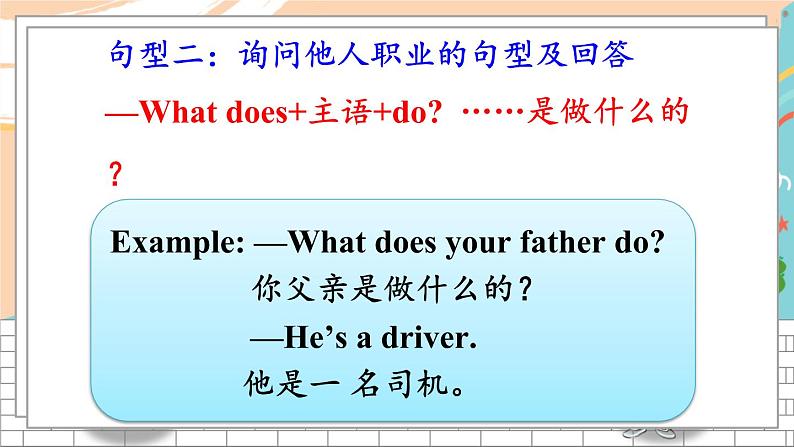 陕旅6英下 Unit 3 Part C PPT课件+教案05