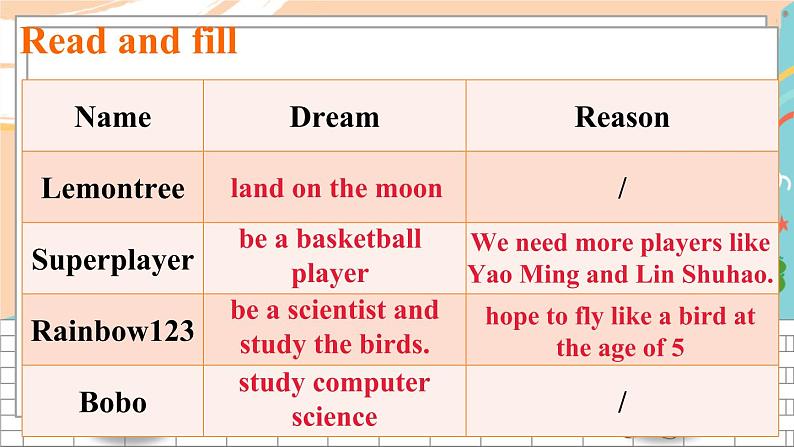 陕旅6英下 Unit 8 Part B PPT课件+教案07