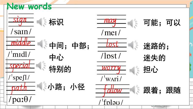 沪教牛津6英下 Module 3  Unit 8 PPT课件+教案02