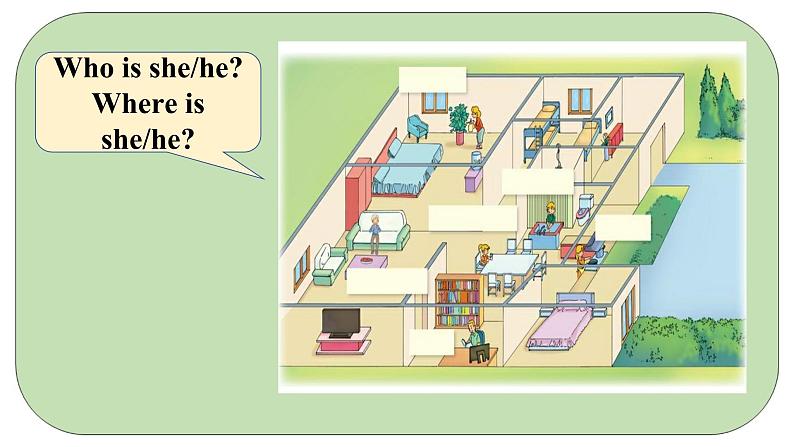 Unit6 My Home Lesson1 课件+素材03