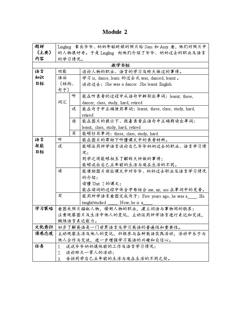 外研5英下 Module 2 Unit 1 PPT课件+教案01