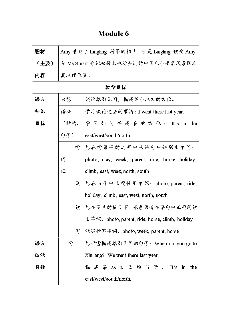 外研5英下 Module 6 Unit 1 PPT课件+教案01